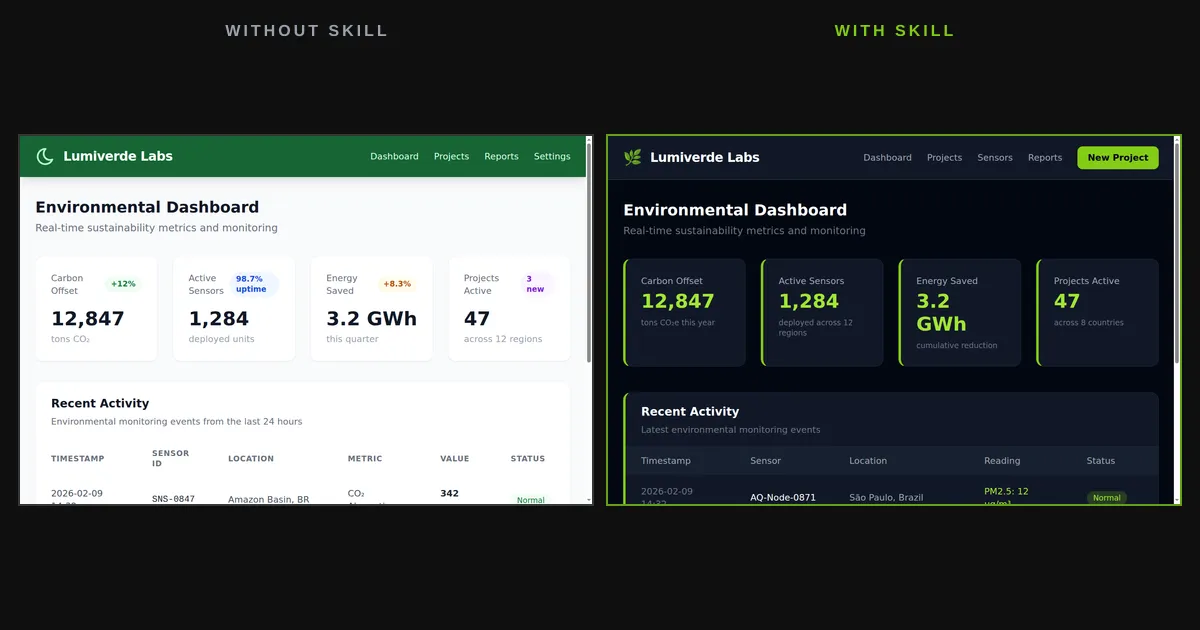 AgentRegistry + Claude Code: A Developer's Guide to Team-Wide Skill Distribution